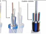 Cómo elegir el cable ADSS correcto