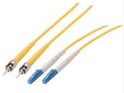 Power Over Fiber Technology ReBúsqueda: Latest Academic Achievements and Development Trends
